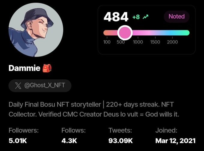 An X/Twitter profile for "Dammie" (@Ghost_X_NFT), a Final Bosu NFT storyteller with a credit score of 484 and 5.01K followers.