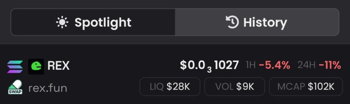 A cryptocurrency trading interface showing token REX (rex.fun) at $0.0₃1027, down 5.4% in 1H and 11% in 24H, with LIQ $28K, VOL $9K, and MCAP $102K.