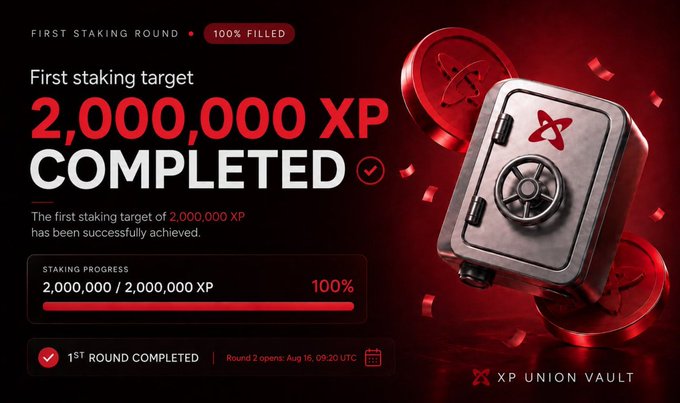 A promotional graphic for "XP UNION VAULT" announcing the completion of the first staking target of 2,000,000 XP at 100% filled, featuring a metallic safe with red accents and falling coins.