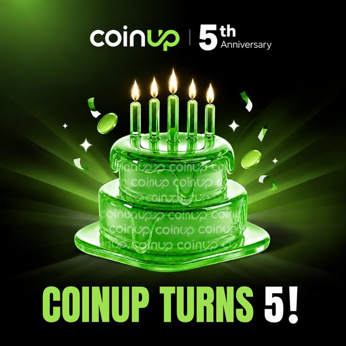 A promotional graphic for CoinUp's 5th Anniversary, featuring a green glass-style birthday cake with five lit candles and the text 'coinup | 5th Anniversary' and 'COINUP TURNS 5!'.