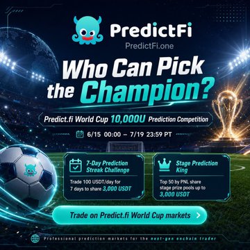 The image shows a soccer ball and a trophy located at the bottom left of an advertisement for PredictfiWorld Cup predictions during the soccer tournament taking place between 6-15 June 2019 with scheduled timeslot 7:15 PM to 7:23 PM (P/M) in the UK, and 7:23 AM to 7:33 AM (P/J) on a Friday.