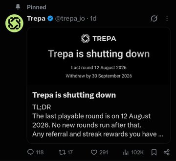 A screenshot of a pinned post from Trepa (@trepa_io) announcing that the prediction market platform Trepa is shutting down, with its last playable round on 12 August 2026 and full withdrawal by 30 September 2026, garnering 118 replies, 291 likes, and 102K views. The image supports the post's observation about prediction markets shutting down after the World Cup, with Trepa serving as a concrete example of a platform that failed to sustain momentum beyond the tournament-driven hype.