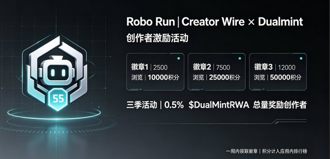 A promotional graphic titled 'Robo Run | Creator Wire × Dualmint 创作者激励活动' featuring a robot icon with a '55' badge and three badges with rewards (10000积分, 25000积分, 50000积分).