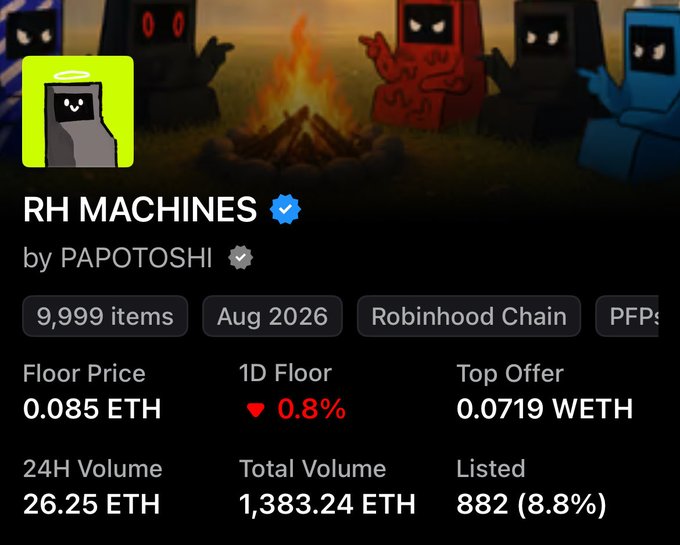 A profile page for the NFT collection 'RH MACHINES' by PAPOTOSHI, showing statistics including '9,999 items', 'Aug 2026', 'Robinhood Chain', a floor price of '0.085 ETH', and a 24H volume of '26.25 ETH'.
