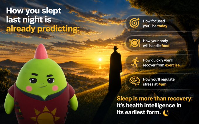 The image features a green toy, possibly a frog or a monster, standing next to a sunset with clouds. The text above the toy reads "How you sleep last night is already predicting: How your body will handle food; How quickly you'll recover from exercise; How you'll react to stress at 4am".