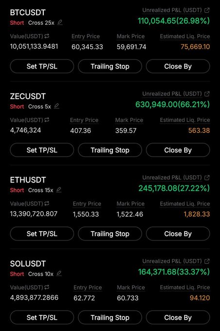 The image displays a black screen with information about a trading strategy or platform, likely related to Bitcoin or Etherium (ETH). The text presents various options for investing, including short positions and ETH trading. There are multiple sets of instructions displayed, providing details on what users should do to take advantage of the available opportunities. It appears that the image has been shared with a post promoting trading strategies in the crypto market.