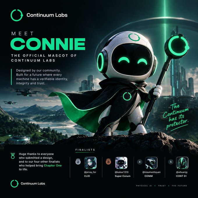 A promotional graphic for 'Continuum Labs' introducing 'CONNIE', the official mascot, depicting a cute robot with glowing green eyes and a cape holding a staff, with finalists @jinay_for, @kaisa1310, @kieumanhquan, and @whuanjg listed.