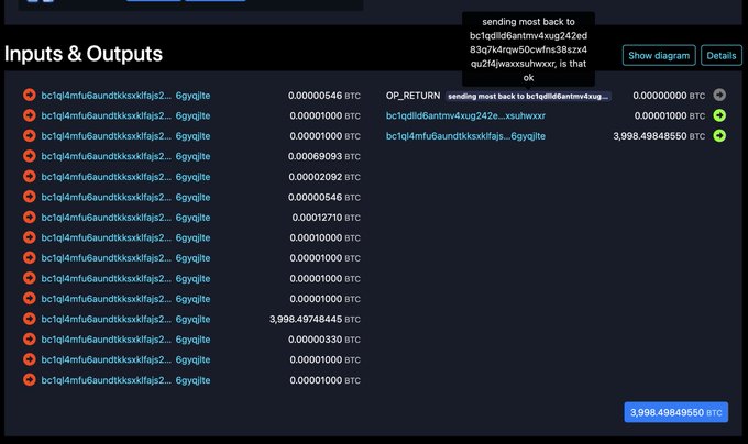 A Bitcoin blockchain transaction screenshot showing "Inputs & Outputs" with a user hovering over an OP_RETURN output containing the message "sending most back to bc1qdlid6antmv4xug242ed83q7xk4qw50oxfns38szx4qu2i4jwaxxsulhwxxc," confirming the hacker is verifying the return address. The transaction includes 14 small inputs totaling ~4.0 BTC and a return output of 3,998.49848550 BTC, matching the post about the hacker double-checking the refund destination via OP_RETURN.