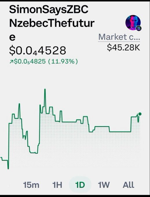 A cryptocurrency price chart displays the token 'SimonSaysZBCNzebecThefuture' at $0.04528, showing a 11.93% gain (up $0.004825) with a market cap of $45.28K.