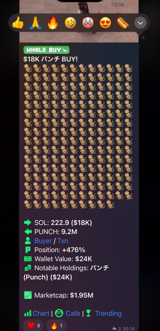 The image shows a phone screen with a large number of small icons, including one that reads "SOL 22K", another that says "buy", and an icon for a $punch symbol. The text also mentions that there are many other options available on the app store. The focus of this post is to bring back the $punch item from the app store.