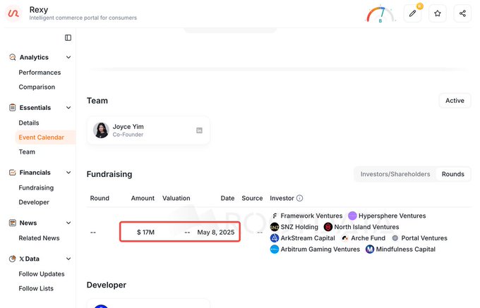 A screenshot from Roxy showing a project page with a Team section listing 'Joyce Yim' as Co-Founder and a Fundraising section highlighting a $17M round on May 8, 2025, with investors including Framework Ventures, SNZ Holding, and ArkStream Capital.