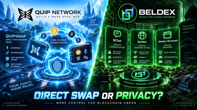 A promotional banner comparing 'QUIP NETWORK' and 'BELDEX' cryptocurrency platforms with the tagline 'DIRECT SWAP OR PRIVACY?' and 'MORE CONTROL FOR BLOCKCHAIN USERS'.