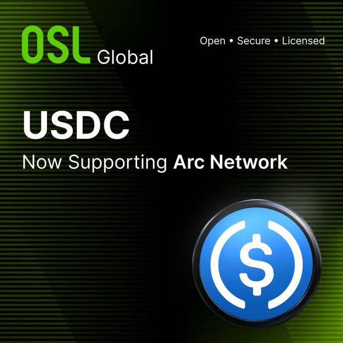 A promotional graphic from OSL Global announcing that USDC now supports the Arc Network, featuring the OSL Global logo, the tagline "Open • Secure • Licensed," and a large USDC coin icon against a black and green background, directly illustrating the completed integration of the USDC stablecoin on Arc's Layer-1 blockchain platform.