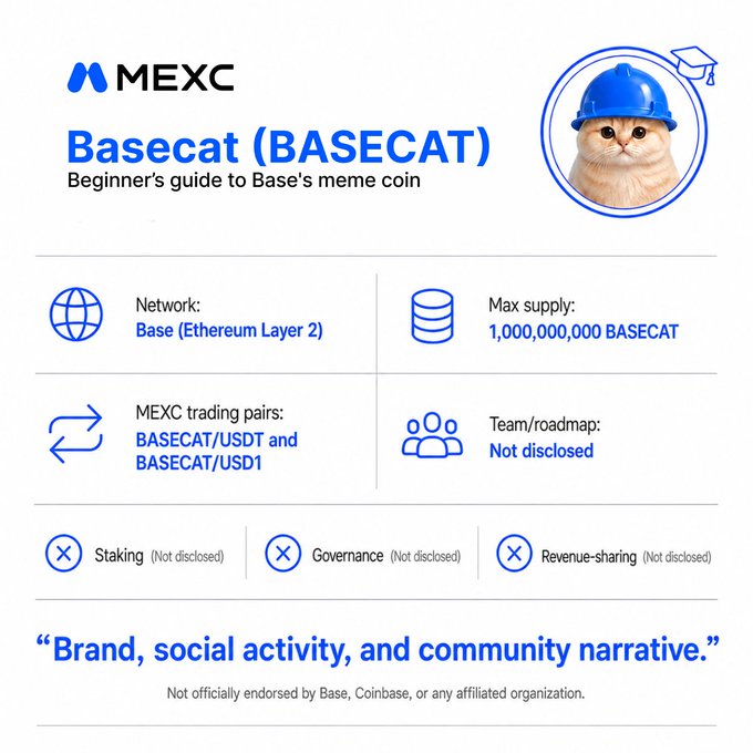 A MEXC cryptocurrency informational graphic for Basecat (BASECAT), labeled as a 'Beginner's guide to Base's meme coin,' featuring a cat in a blue graduation cap, and listing network details (Base, Ethereum Layer 2), max supply (1,000,000,000), and trading pairs.