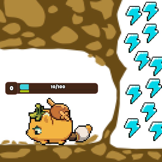 A pixel art scene shows a small orange creature character holding an axe in a cave, with a progress bar reading '10/100' and blue lightning bolt icons on the right.