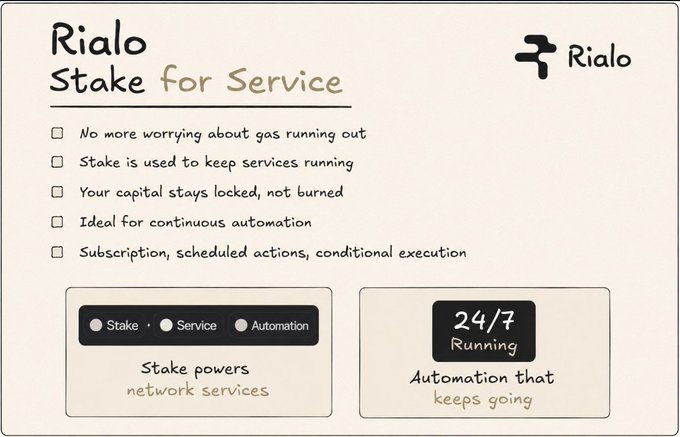 A presentation slide titled 'Rialo Stake for Service' explains how staking keeps services running continuously without burning capital, ideal for subscriptions and automation.