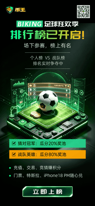 The image features a poster for a coin called "Coin King" that has been reposted from another website, possibly due to a contest or promotion. The poster includes a soccer ball and a scoreboard, suggesting that there might be an element of sports involved in this coin. The post also mentions the KOL joint action assembly countdown, which could indicate that the coin is related to a specific event or competition. Additionally, it highlights the "World Cup Ordinary Users & KOL Joint Action Assembly Countdown Win Gift Funds Experience 24 Days Extreme Withdrawal 120,000 USDT Daily 10 USDT Contract Gift Fund x5 Daily Extra 10 USDT Contract Gift Fund x Users Effectively Quoted/Reposted by KOL (Form".