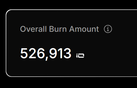 The image displays a post on social media that has been updated with the word "Overall" at the top of the post. The post features a screenshot from an app or program, which shows the amount of burned files, specifically the total number of IO burned files by a large quantity. This information is crucial in understanding the impact and scale of the recent change on the computer's operating system or file system. Additionally, the post highlights that there are already 100k affected files, emphasizing the severity of the issue and potentially drawing attention to it among users. The post also mentions an update for the program, indicating that the situation has been addressed, although some residual damage may still be present in the computer's system.