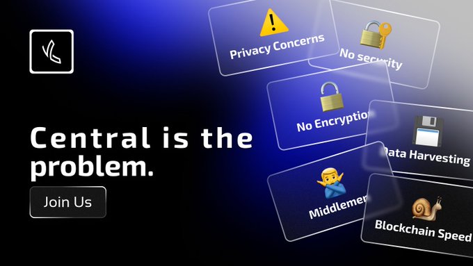 A digital graphic reads 'Central is the problem.' with a 'Join Us' button, surrounded by floating cards highlighting issues like 'Privacy Concerns,' 'No security,' 'No Encryption,' and 'Blockchain Speed.'