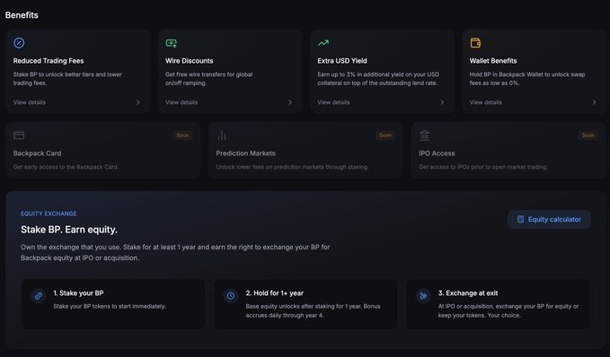 Backpack Wallet benefits page listing features like 'Reduced Trading Fees', 'Wire Discounts', 'Extra USD Yield', 'Wallet Benefits', 'Backpack Card', 'Prediction Markets', 'IPO Access', and an 'Equity Exchange' section explaining 'Stake BP. Earn equity.' in three steps.