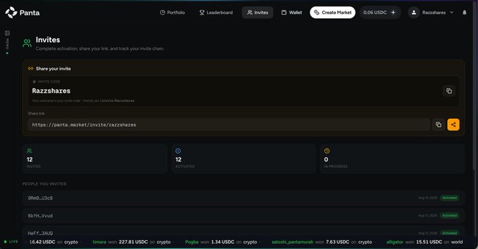 A screenshot of the Panta platform interface shows an 'Invites' page for user 'Razzshares,' displaying invite statistics and a list of invited people.
