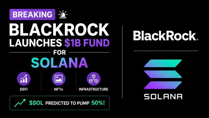 A promotional graphic announcing "BLACKROCK LAUNCHES $1B FUND FOR SOLANA" with the BlackRock and Solana logos, mentioning DeFi, NFTs, and Infrastructure, and stating "$SOL PREDICTED TO PUMP 50%!"