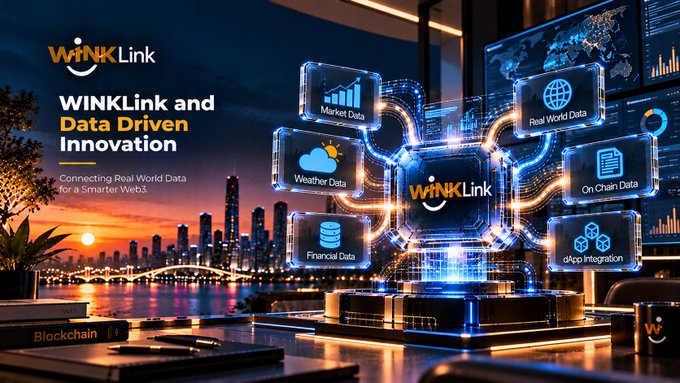 A promotional banner for 'WiNKLink' titled 'WiNKLink and Data Driven Innovation' with tagline 'Connecting Real World Data for a Smarter Web3,' showing interconnected data types like Market Data, Real World Data, Weather Data, On Chain Data, Financial Data, and dApp Integration against a city skyline.