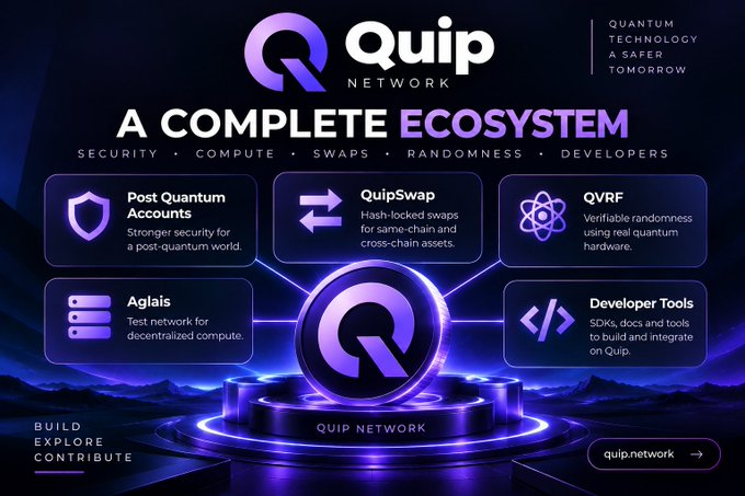 Promotional graphic for Quip Network advertising 'A Complete Ecosystem' with features including Post Quantum Accounts, QuipSwap, QVRF, Aglais, and Developer Tools, with tagline 'Quantum Technology A Safer Tomorrow' and website quip.network.