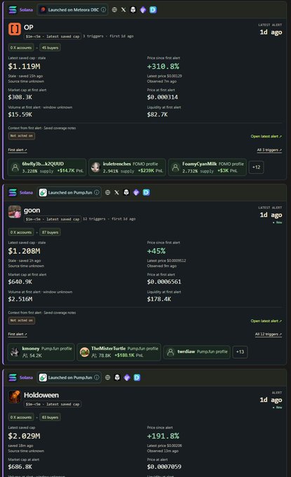 A screenshot of a crypto token tracking dashboard displaying three Solana-based memecoins—OP ($1.119M cap, +318.8%), goon ($1.288M cap, +45%), and Holdeween ($2.029M cap, +191.8%)—each showing metrics like liquidity, top wallet holdings, and notable holders with profit/loss indicators. The interface demonstrates the poster's onchain intel alerting tool, filtering tokens by wallet data, savings size, and social confirmation to surface high-potential early-stage launches.