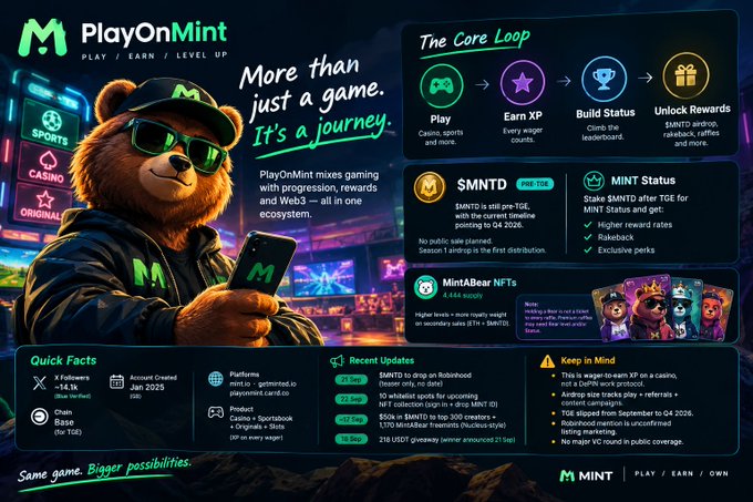 A promotional graphic for PlayOnMint featuring a bear mascot with sunglasses, titled 'More than just a game. It's a journey.' with details about $MNTD token and core loop.