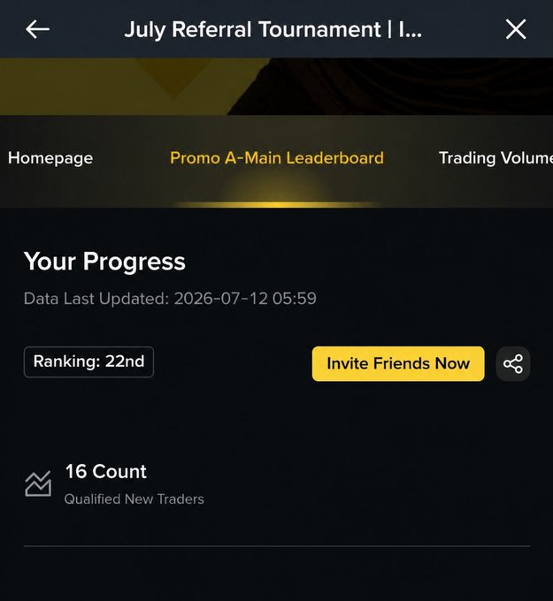 A mobile app screen for a 'July Referral Tournament' showing 'Your Progress' with a ranking of 22nd and 16 qualified new traders, with an 'Invite Friends Now' button.