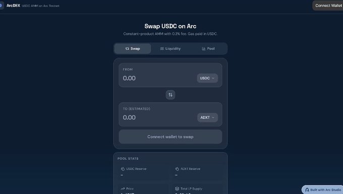 A screenshot of the ArcDEX USDC AMM on Arc Testnet, showing a swap interface to exchange USDC for ADXT tokens with a 'Connect wallet to swap' button and pool stats below.