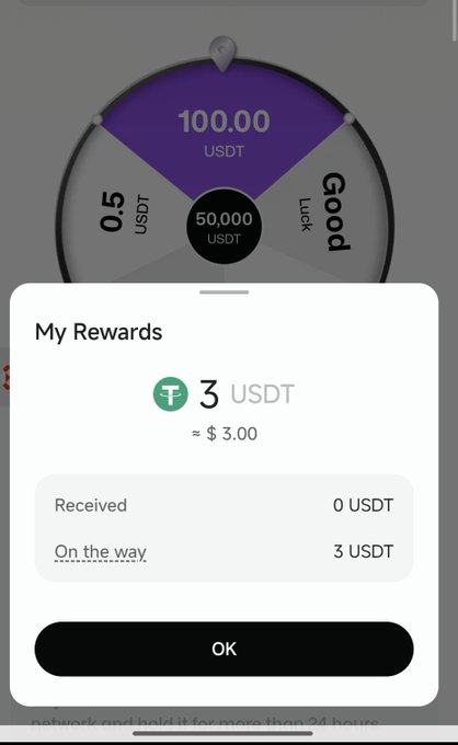 A "My Rewards" pop-up window shows 3 USDT (≈$3.00) with 0 USDT received and 3 USDT "On the way," reinforcing the user's complaint about rewards still pending despite the wheel displaying 100 USDT USDT and a 50.000 USDT center.