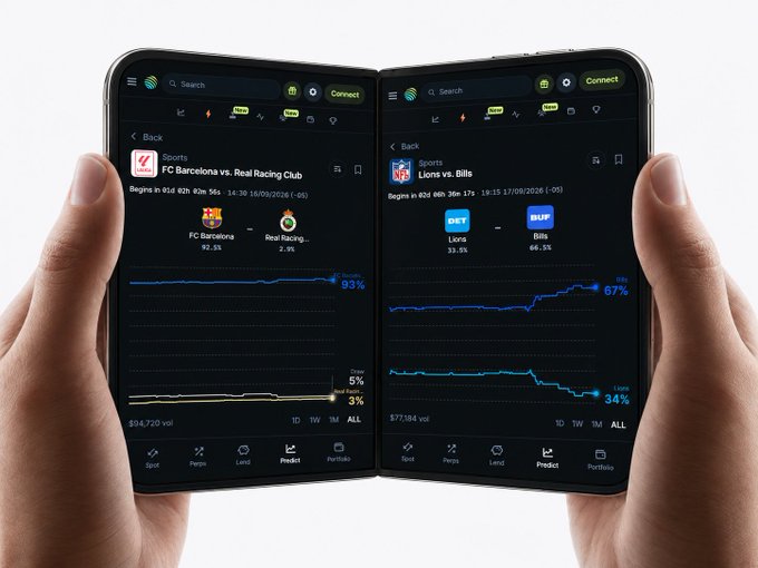 Two hands hold a foldable dual-screen device displaying the Polymarket prediction market app, with the left screen showing "FC Barcelona vs. Real Racing Club" (FC Barcelona at 93%) and the right screen showing "Lions vs. Bills" (Bills at 87%, Lions at 34%). The image illustrates how the split-screen setup lets users track multiple prediction markets simultaneously, fitting the post's theme of "prediction marketmaxxing" across both football and soccer events.