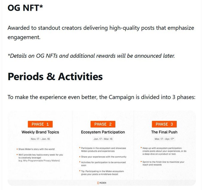 An informational page about an 'OG NFT' award for creators, followed by a 'Periods & Activities' section outlining a 3-phase campaign: Phase 1 (Weekly Brand Topics, Nov 17 - Jan 16), Phase 2 (Ecosystem Participation, Jan 17 - Mar 16), and Phase 3 (The Final Push, Mar 17 - Apr 17*), branded by Miden.
