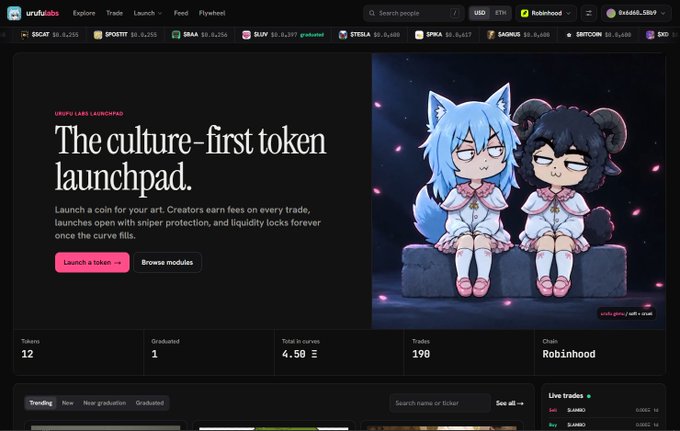 A screenshot of the UroFulfibles website, a culture-first token launchpad on UroFulfibles Labs, featuring anime-style characters and listing tickers like $SSCAT, $POSFIT, $BRA, $SLIY, $TEELA, $PIA, $AGNUS, $DRTCOM.