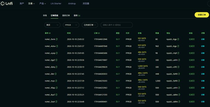 LNfi order history page showing completed orders for various npub tokens (such as npub1_5wxk, npub1_u4cw) bought at 480-525 SATS each between Oct 10-12, 2026.