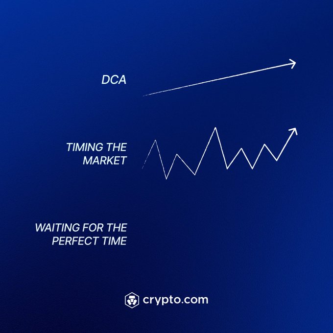The graphic from Crypto.com visually contrasts three investment approaches: "DCA" (Dollar-Cost Averaging) shown as a smooth upward arrow, "Timing the Market" depicted as a volatile zigzag line, and "Waiting for the Perfect Time" represented by a flat baseline—reinforcing the message that consistent investment over time outperforms attempts to predict market movements.