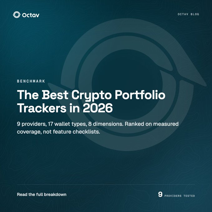 Octav Blog benchmark article titled 'The Best Crypto Portfolio Trackers in 2026' covering 9 providers, 17 wallet types, and 8 dimensions.