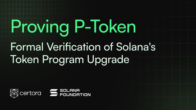 The image shows a screenshot of a website called Certora that has a green background with white text, which reads "Proving P-Token formal verification of Solana's token program upgrade". The text also mentions that the verification was done by Certora and Solana Foundation. This implies that the image is related to a comparison or evaluation of two different versions of the token program, possibly for determining their equivalence in terms of efficiency and functionality.
