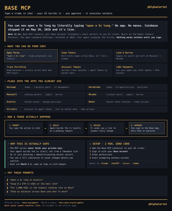 The image displays a screenshot of an excel workbook titled Base MCP. The background color of the workbook is black while some areas have yellow text. The first column in this Excel workbook seems to be about trading apps or exchanges, but there is no app shown on it at the moment. There are several options that one can check out, such as trading crypto like Bitcoin. 
The second column contains instructions for users about how to use the Base MCP application. However, due to the lack of a visible app and some missing columns, the exact content and functionality of the workbook remain unclear.