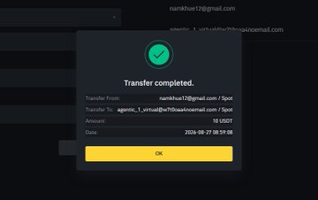 A 'Transfer completed' confirmation dialog shows 18 USDT sent from nainkhus12@gmail.com to agentis_1_virtual@bvt0aaozceemail.com / Spot on 2026-08-27 08:59:08.