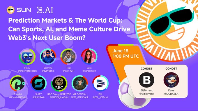 The image features a purple background with white text that reads "Prediction Markets & The World Cup: Can Sports, AI, and meme culture drive Web3's Next User Boom?". Below this, there are several images of people wearing sunglasses and smiling, possibly representing different individuals or companies involved in the world of prediction markets. The post also includes a link to a Twitter account named @SunBai and a Facebook page called @PredictionMkt.