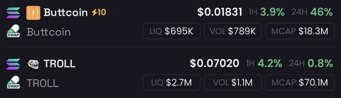 The image shows a screenshot of a trading app with two columns displaying different cryptocurrency prices for Bitcoin, buttermilk, and troll. The Bitcoin column has a price of $0.0831, while the troll column displays a price of $0.87. The Buttermilk column also shows a price of $0.86. The post includes text that reads "Once again I am simply the messenger... pls do not harm me I come in peace..." and "Focus on what is in the image and how it relates to the post."