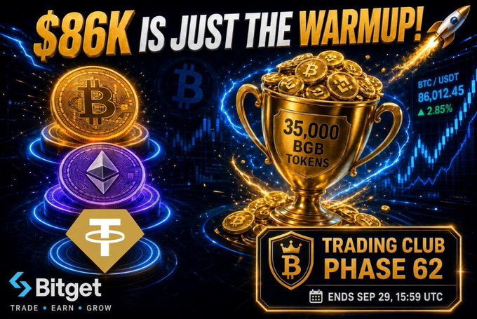 The image is a promotional graphic for Bitget's Trading Club Phase 62, featuring a golden trophy overflowing with Bitcoin coins and the headline "$86K IS JUST THE WARMUP!" alongside a BTC/USDT price of 86,012.45 (+2.85%). It highlights a prize pool of 35,000 BGB tokens for trading BTC, ETH, or XAUT, with the promotion ending September 29 at 15:59 UTC—directly visualizing the post's call to action to stack crypto and claim rewards before the deadline.