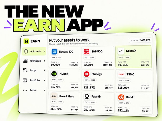 An advertisement for 'THE NEW EARN APP' displays a dashboard showing asset yields including Nasdaq 100 (59.09%, $160,187), S&P 500 (72.21%, $100,278), SpaceX (50.71%, $72,177), NVIDIA (51.76%, $68,356), Strategy (128.87%, $15,477), TSMC (115.09%, $11,157), Hims & Hers (268.22%, $8,984), Palantir (257.96%, $6,498), and Reddit (152.11%, $5,762).