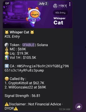 The image shows a Telegram post from MWX Alpha dated July 2, 10:34 AM, featuring "Whisper Cat" which detected the $FABLE token on Solana at a $69K market cap and $19.3K liquidity. The post reports a Signal Strength of 56.81 and lists top callers including CryptoKittoll at $62.7K and WillGonzalez22 at $69K, with a $FABLE contract address visible. This aligns with the accompanying caption about Whisper Cat catching $FABLE early at $62.9K MC and achieving a 26x return to its $1.6M ATH.