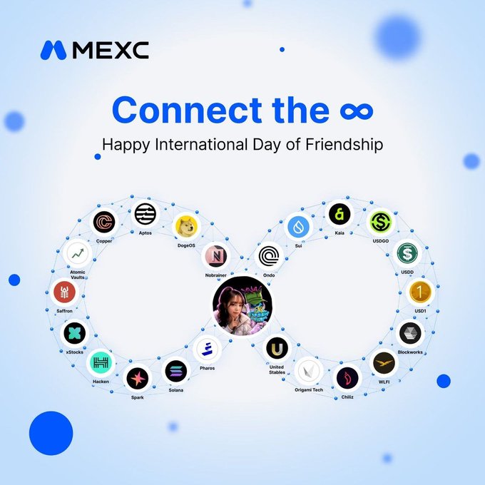 A MEXC promotional graphic displays the text 'Connect the ∞ - Happy International Day of Friendship' with an infinity-shaped network of cryptocurrency logos including DogeOS, Aptos, Sui, Kaia, and Solana surrounding a central portrait.