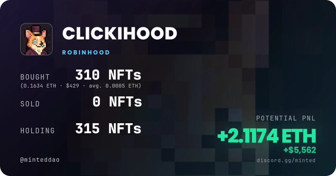 The image displays a NFT trading stats card for the user "CLICKIHOOD" (via Robinhood), showing 310 NFTs bought (0.1634 ETH spent, $429 total), 0 NFTs sold, 315 NFTs currently held, and a potential PNL of +2.1174 ETH (~$5,562). The post celebrates the user's success holding ClickiHood NFTs, with the leaderboard stats corroborating their claim of ranking #2 by selling zero NFTs.