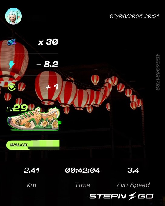 A STEPN GO app screenshot dated 03/08/2026 showing a virtual walk of 2.41 km in 00:42:04 with an avg speed of 3.4, featuring a level 29 'WALKEI' digital sneaker against a backdrop of red Japanese lanterns.